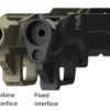 Carbine vs Fixed Interface